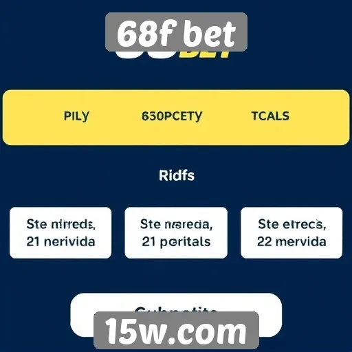 Análise das promoções do site 68f bet